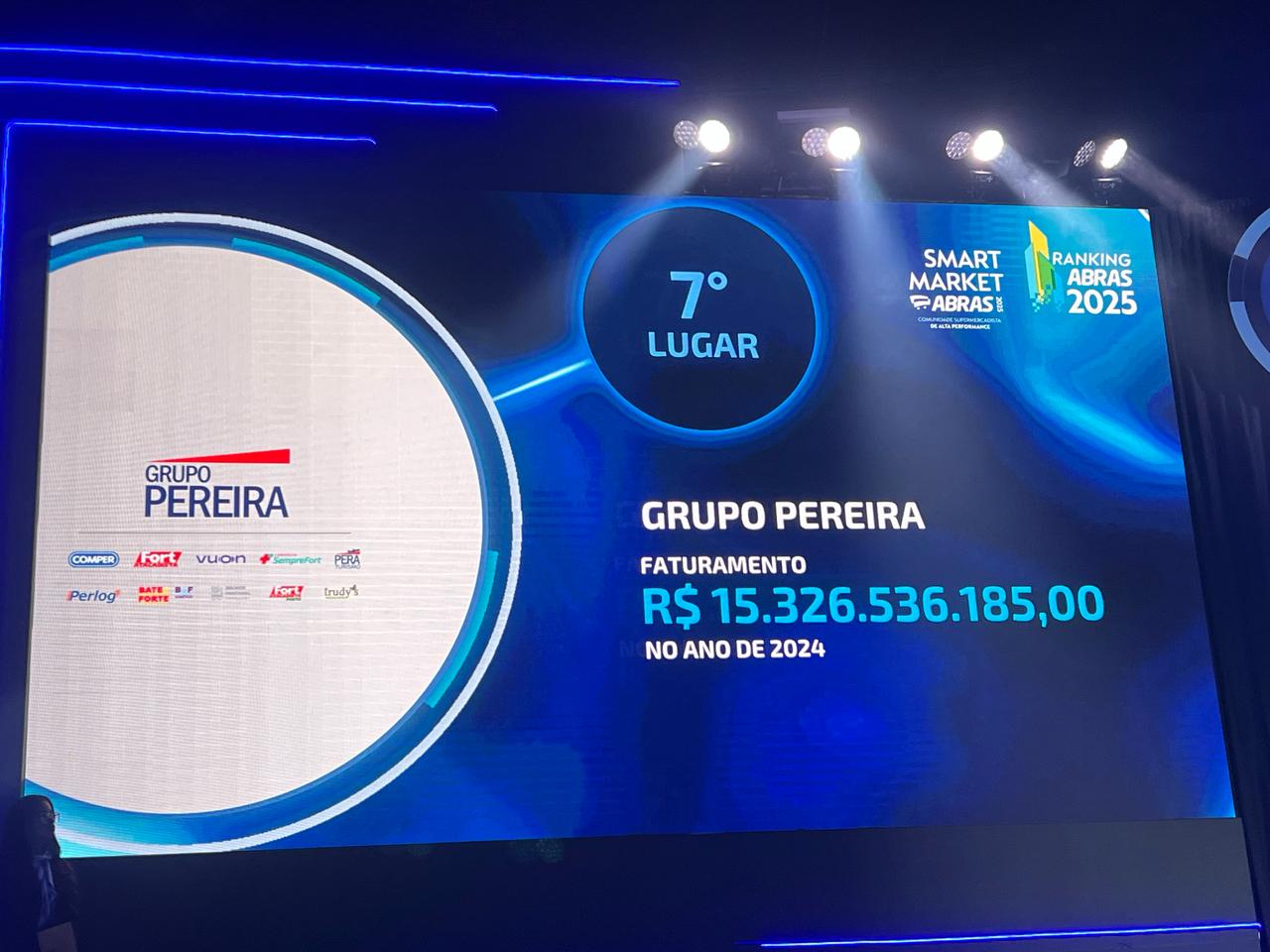 Grupo Pereira SC investe em expansão no estado. Em abril, o grupo inaugurou sua primeira loja na cidade de Penha, no litoral Norte de SC.